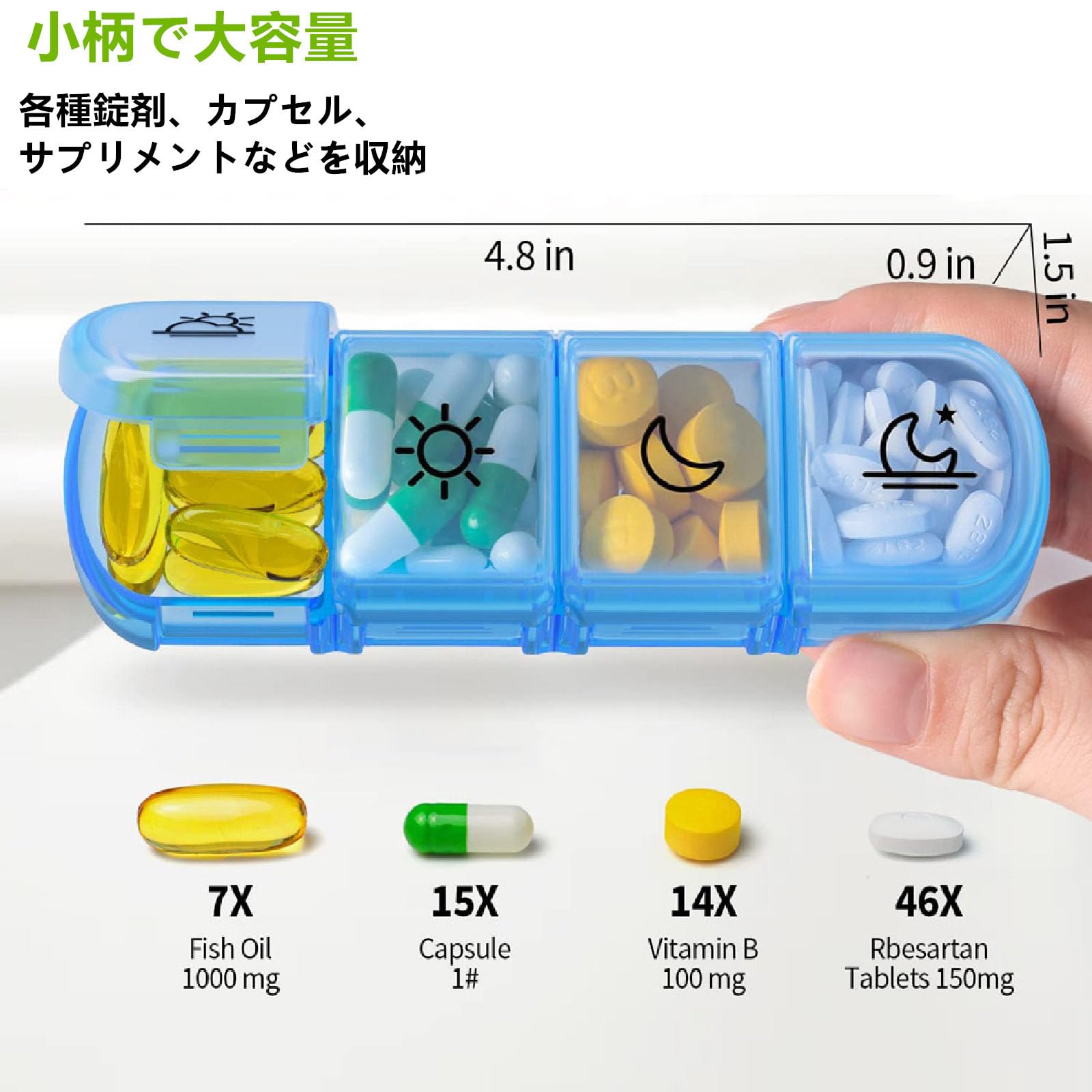 ハナビ漢方ピルケース Amazon.co.jp: SensaBliss ピルケース 1週間 1日4回 朝昼晩寝る前 薬